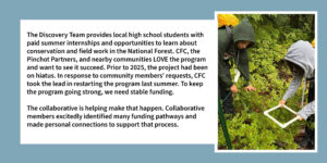The Discovery Team provides local high school students with paid summer internships and opportunities to learn about conservation and field work in the National Forest. CFC, the Pinchot Partners, and nearby communities LOVE the program and want to see it succeed. Prior to 2025, the project had been on hiatus. In response to community members' requests, CFC took the lead in restarting the program last summer. To keep the program going strong, we need stable funding. The collaborative is helping make that happen. Collaborative members excitedly identified many funding pathways and made personal connections to support that process.